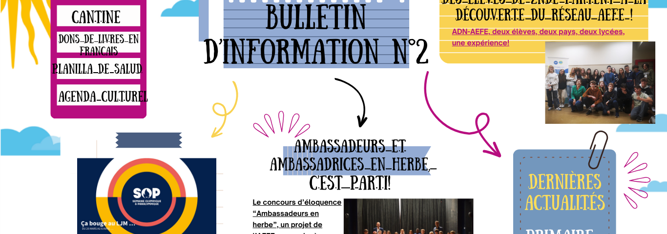 Bulletin n°2 d'information du Lycée Jean Mermoz