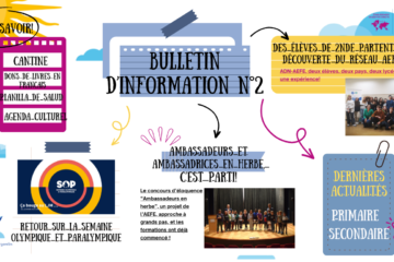 Bulletin n°2 d'information du Lycée Jean Mermoz