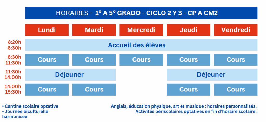 horaires primaire fr