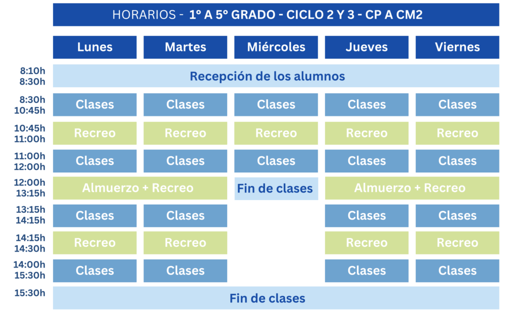 Horarios Primaria