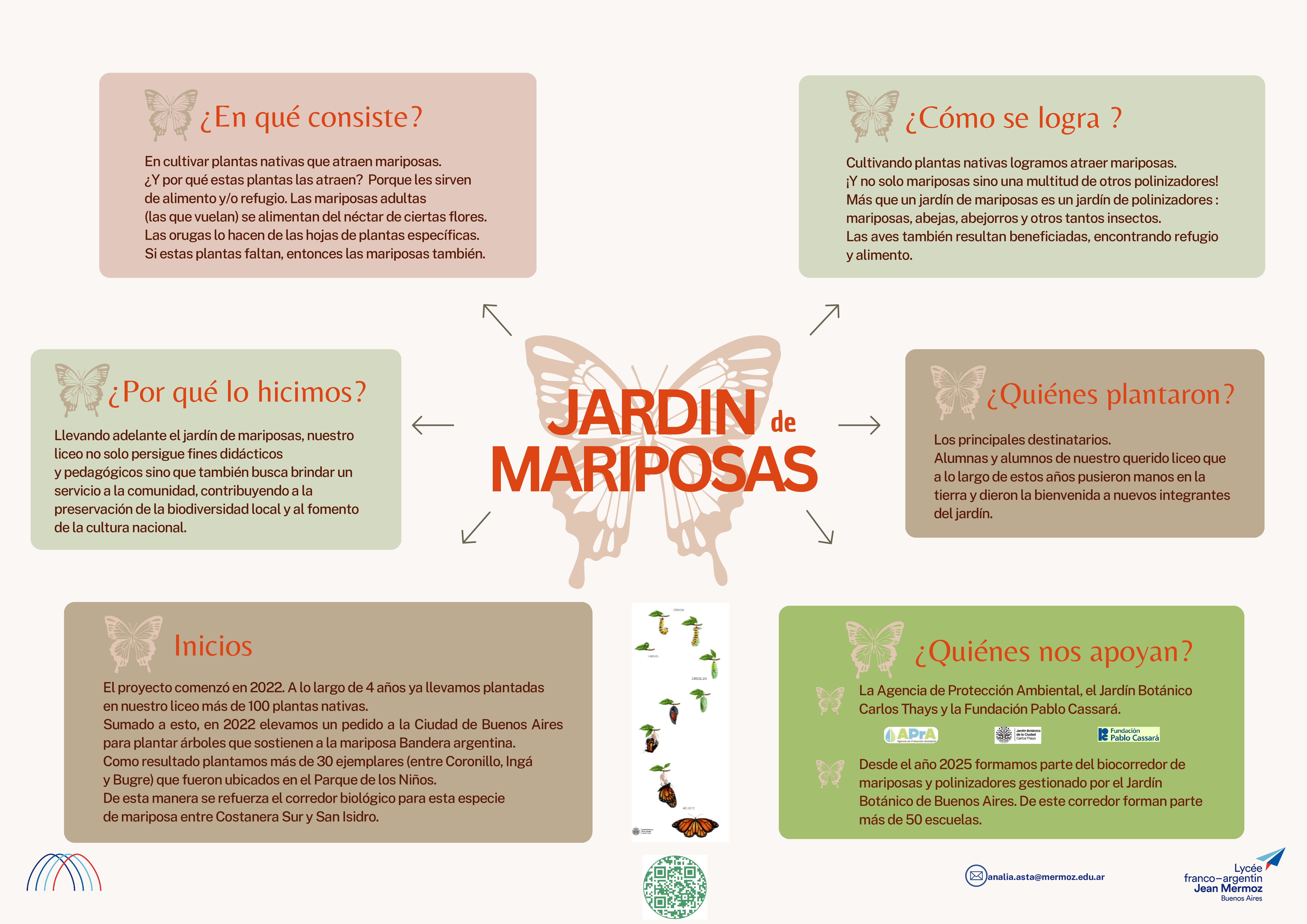 Carta mental Jardin de mariposas 2026 (1)-1