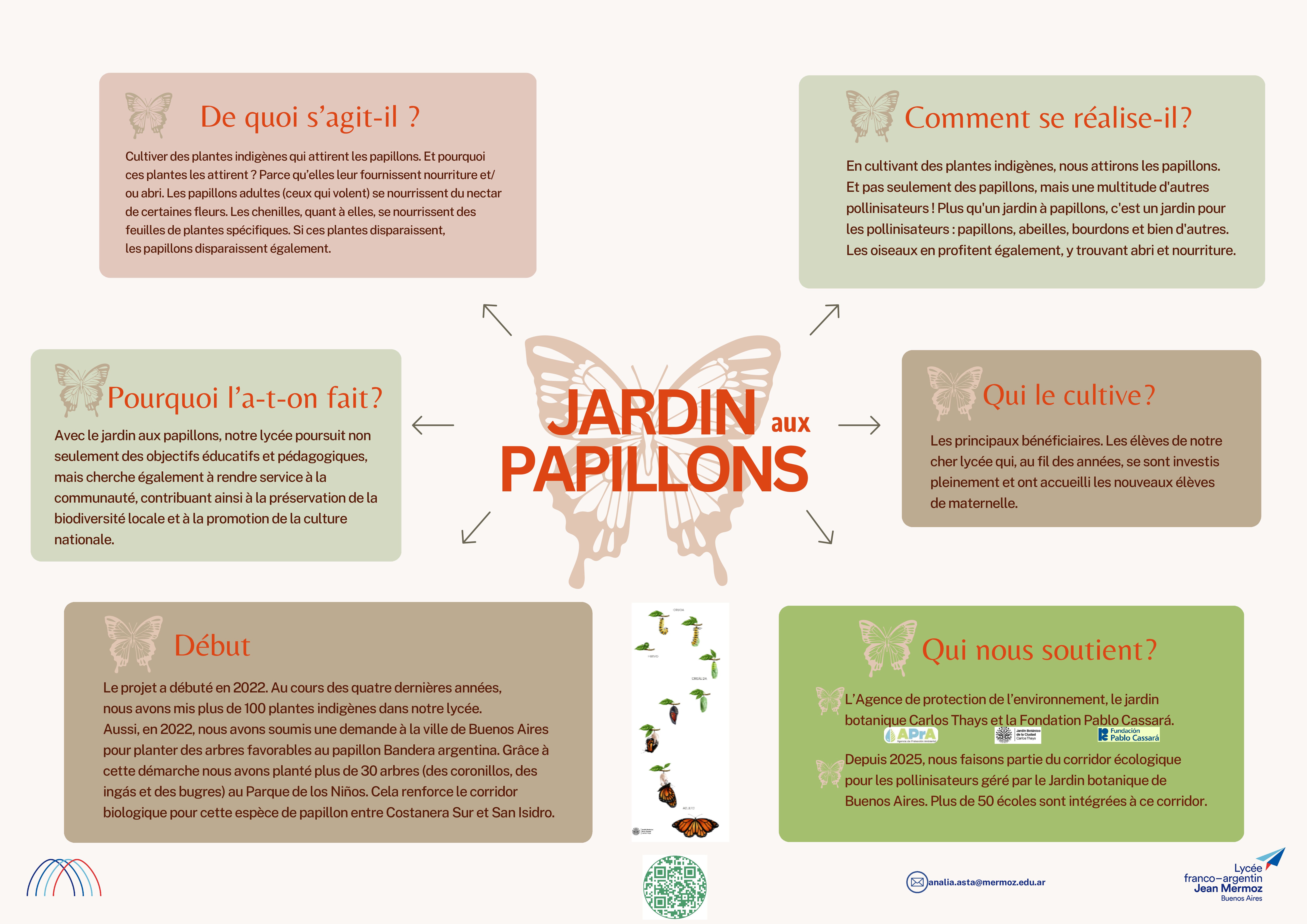 Carta mental Jardin de mariposas 2026 (1)-2