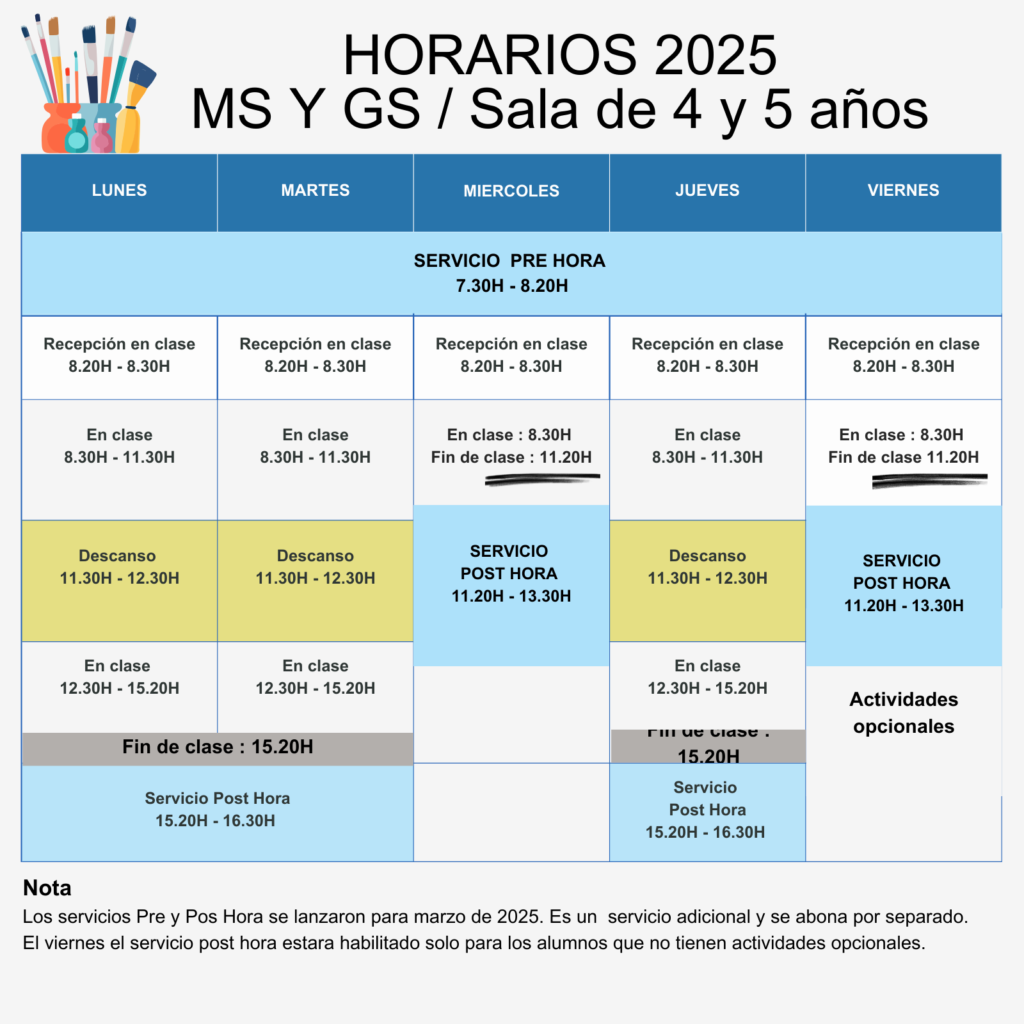 Horarios MS y GS 2025