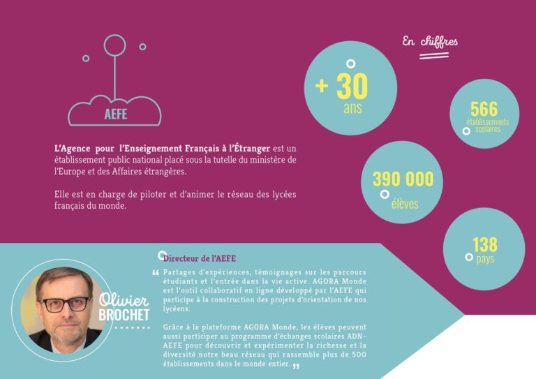 Kit Media - Présentation AGORA Monde et ses projets_page-0002