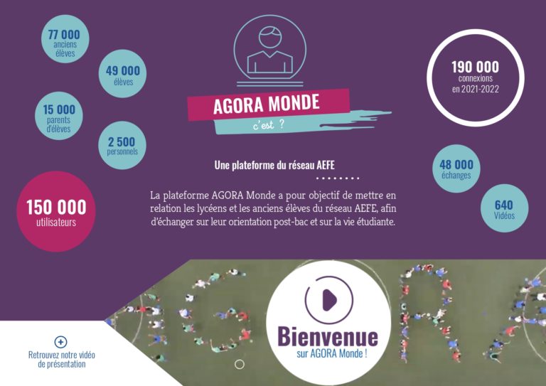 Kit Media - Présentation AGORA Monde et ses projets_page-0003