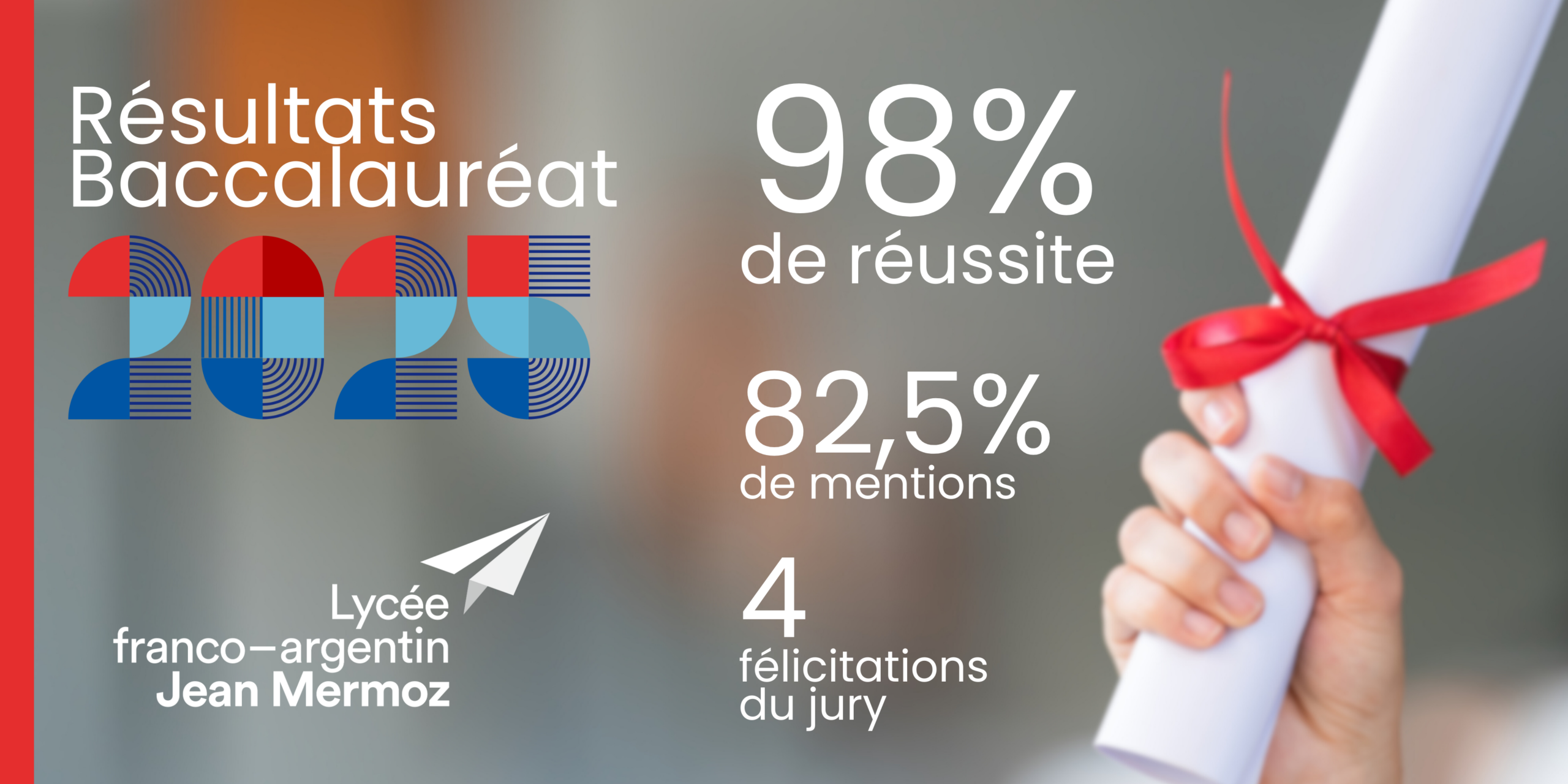 RESULTATS BACCALAUREATS 2025
